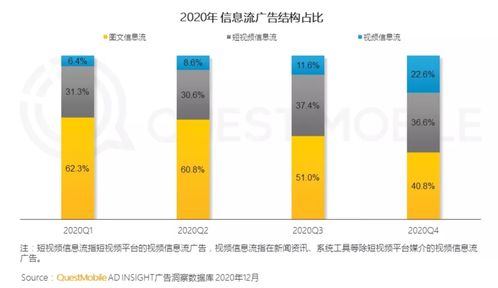 讓ai讀懂視頻廣告有多難 這道算法題4000多人挑戰(zhàn),冠軍贏走10萬美元獎金