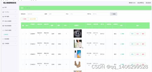 springboot網(wǎng)上商城購物系統(tǒng)